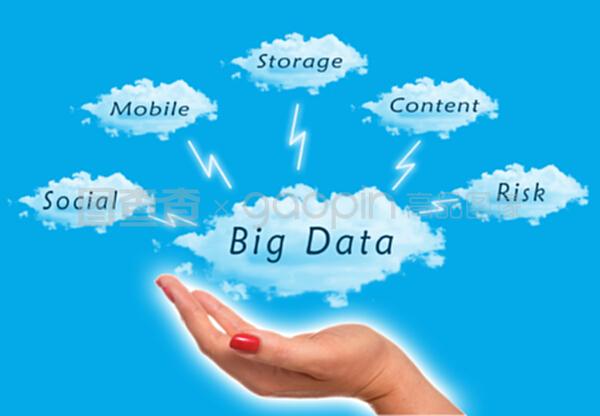 大數據圖與計算機系統服務