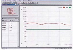安徽賽科環?？萍?DDS-307-S實驗室電導率儀在水處理與環保領域的應用