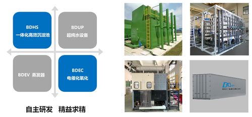 蘇州一體化污水處理設(shè)備廠家數(shù)據(jù)處理技術(shù)應(yīng)用與價(jià)值