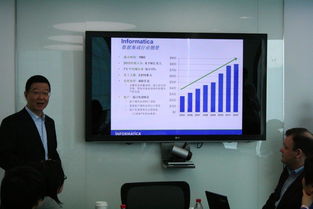 主數(shù)據(jù)管理 計(jì)算機(jī)系統(tǒng)服務(wù)中挖掘業(yè)務(wù)價(jià)值的核心引擎